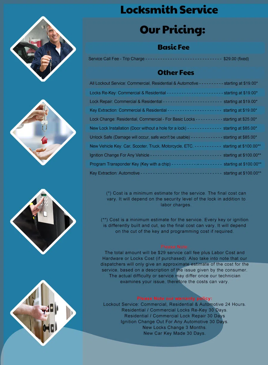 Safe Key Shop Hanover Park, IL 630-357-9013